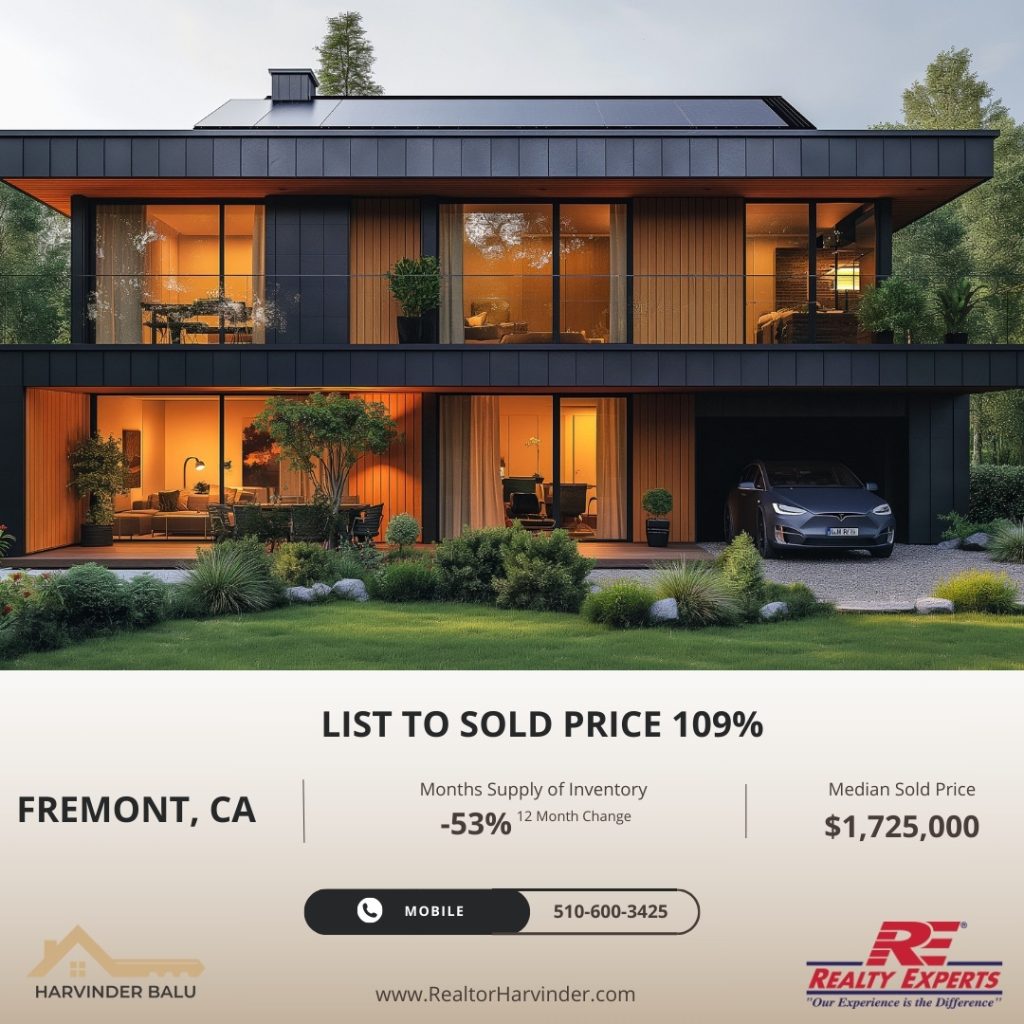 Fremont-Market-Report-Feb2024-Data - Harvinder Balu