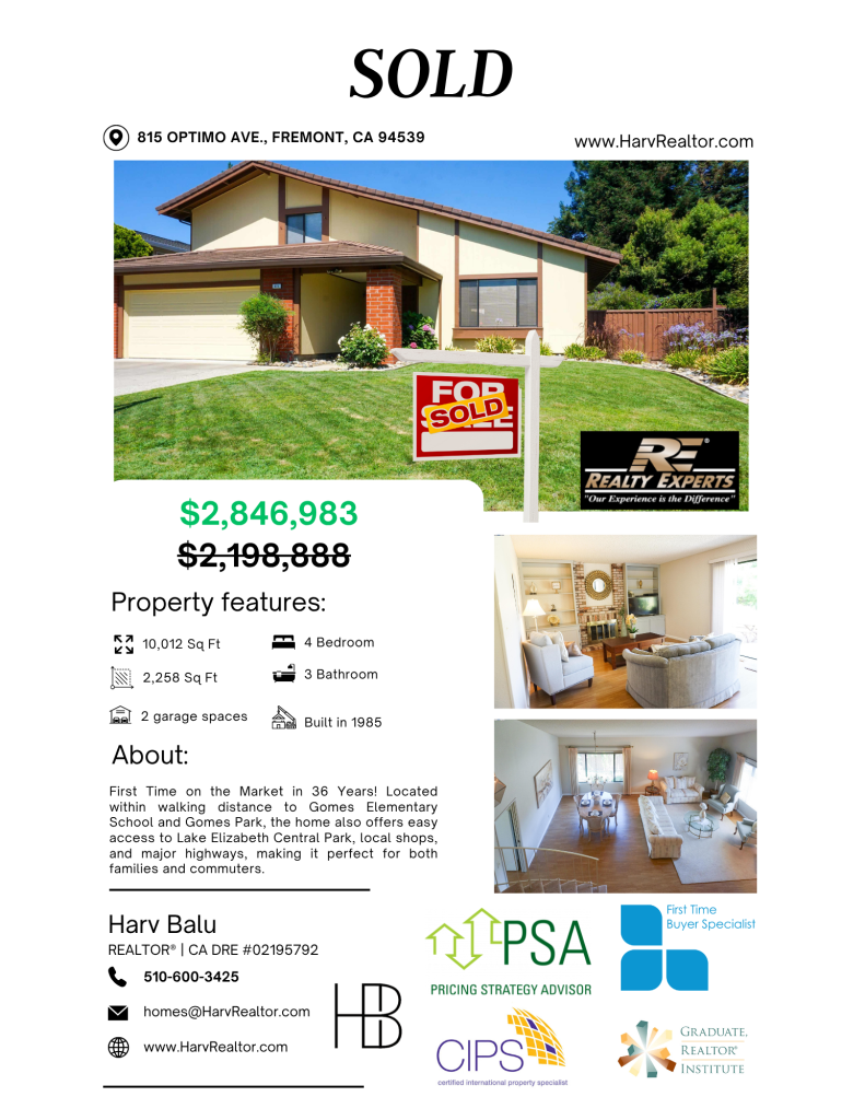 815 Optimo Ave - Harv Balu - HarvRealtor - Realty Experts