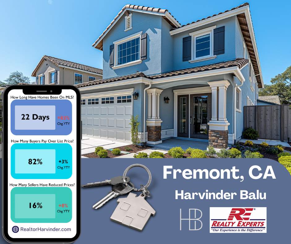 market update RealtorHarvinder.com, Harvinder Balu, Market Report, Local Fremont