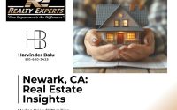 Newark,CA July 2024 Market Report, Harvinder Balu, RealtorHarvinder