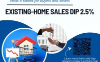 August Existing-Home Sales Dip 2024, Real Estate, RealtorHarvinder.com, Harvinder Balu