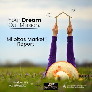 2025 - Milpitas Market Report, Realtor Harvinder, Updates, Real Estate