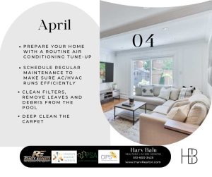 2025 - April - Monthly Maintenance Harv Balu - HarvRealtor
