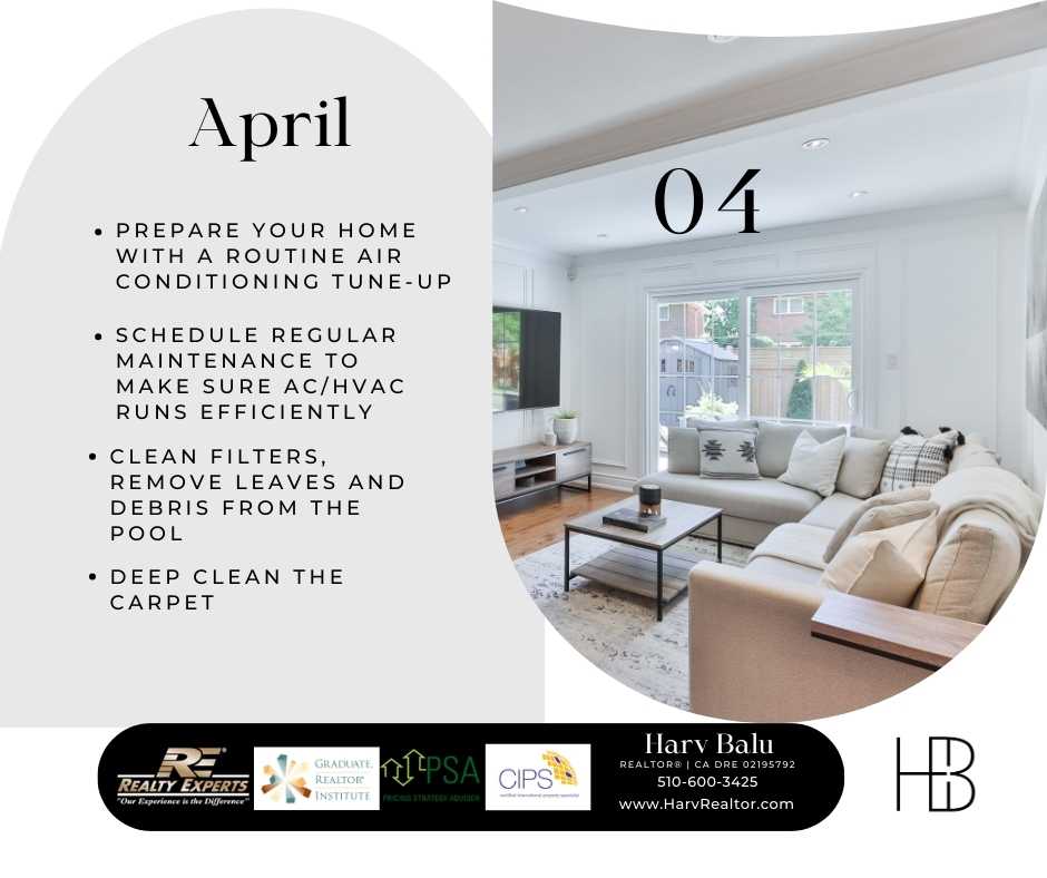 2025 - April - Monthly Maintenance Harv Balu - HarvRealtor